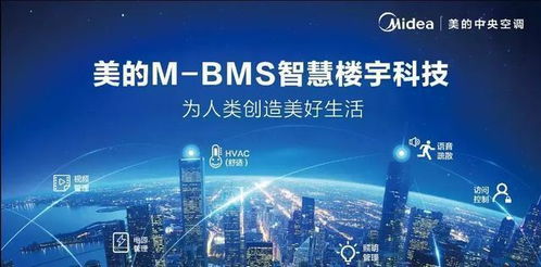 mBMS智慧樓宇科技天津站首秀 與設(shè)計(jì)院共探未來(lái)網(wǎng)絡(luò)技術(shù)服務(wù)新篇章