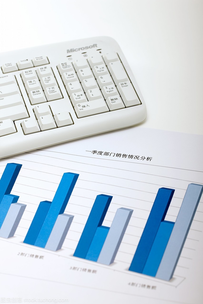 靜物,圖表,柱形圖,數據,特寫,金融,豎構圖,無人,分析,目標,棚拍,數字,銷售額,價值,按鍵,辦公用品,文字,字母,報表,鍵盤,統計,標識,使用