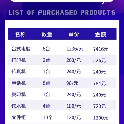 高效辦公，盡在掌握！藍色扁平風辦公用品采購清單推薦